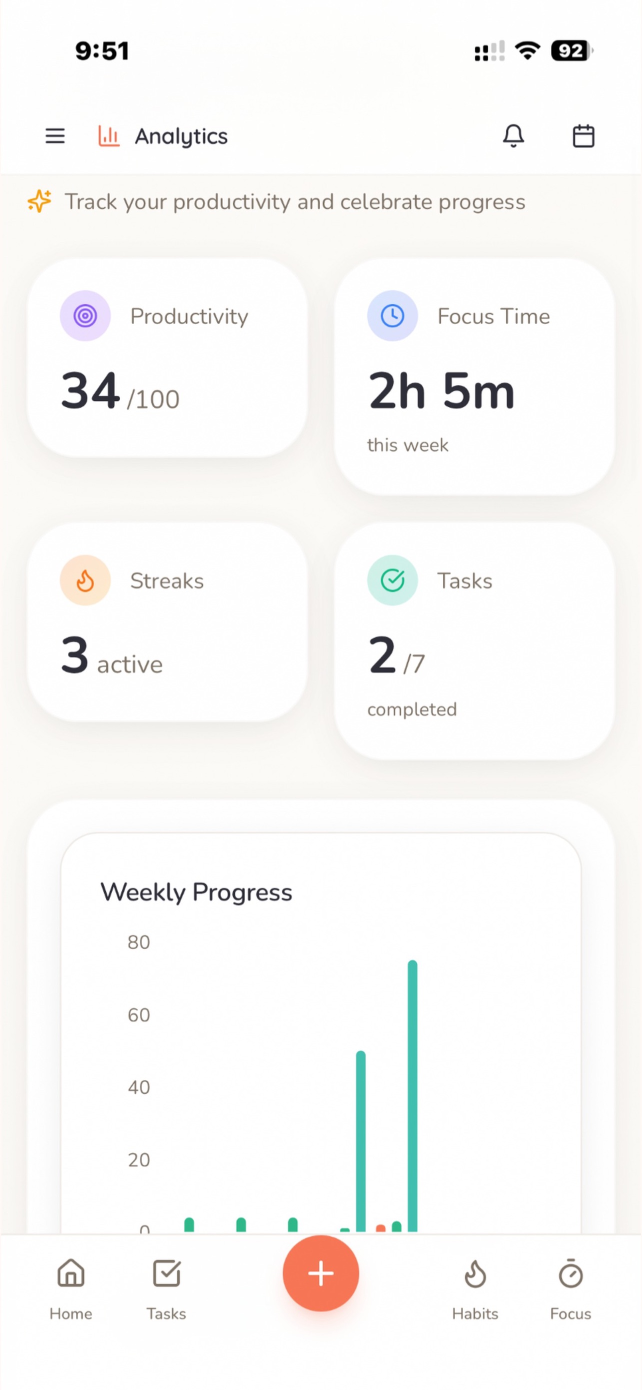 Screenshot 5 of Wake-App: Tasks & Habits