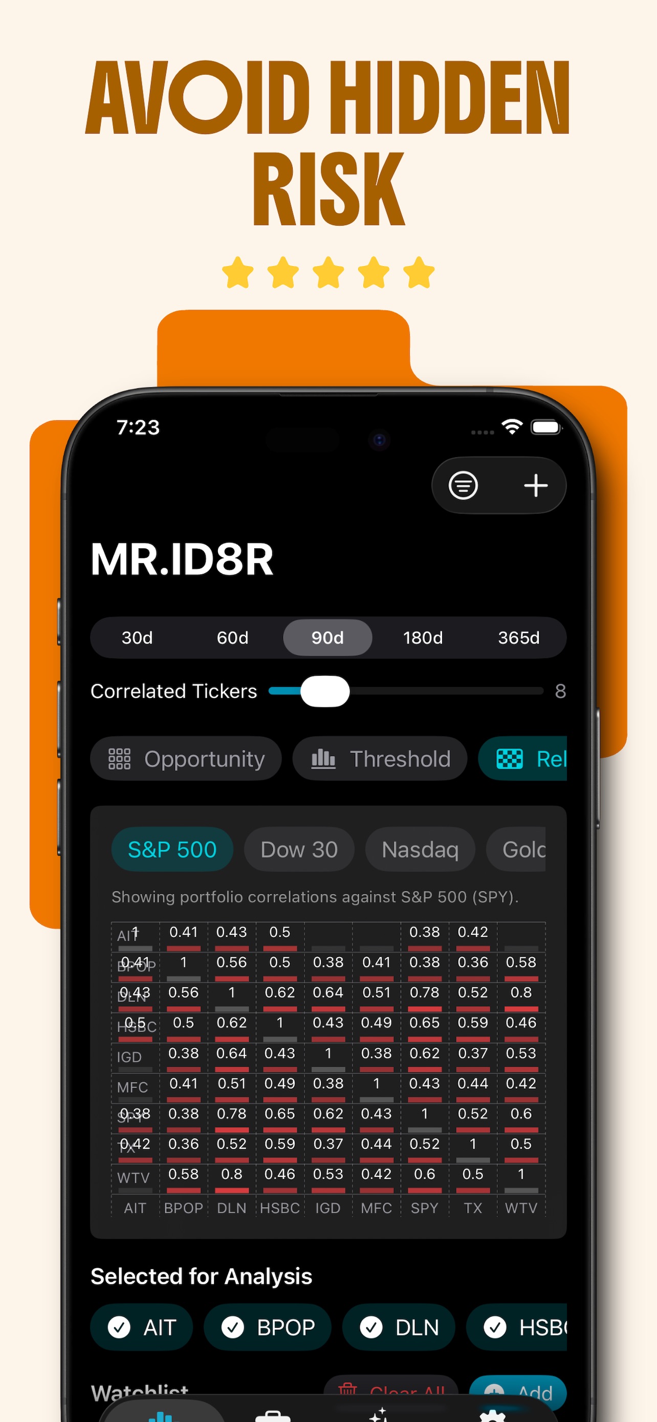 Screenshot 5 of MR.ID8R: Better Portfolios