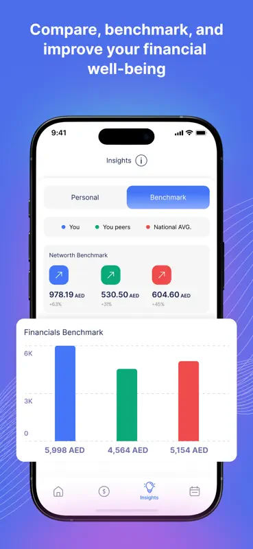 Crunch : Money Manager screenshot 7 of 8