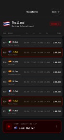 Moto Racing Manager GP screenshot