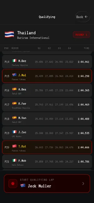 Moto Racing Manager GP screenshot 4