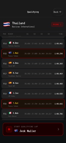 Moto Racing Manager GP Screenshot 4 of 8