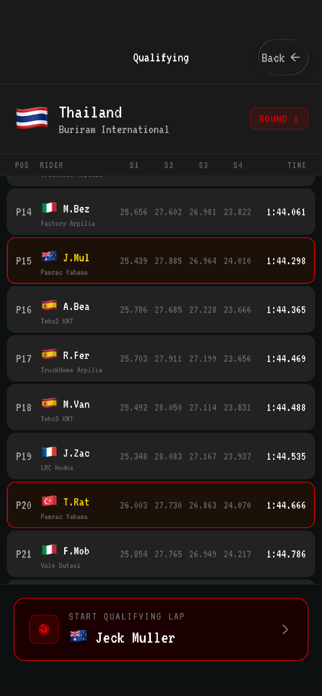 Moto Racing Manager GP Screenshot 4 of 8