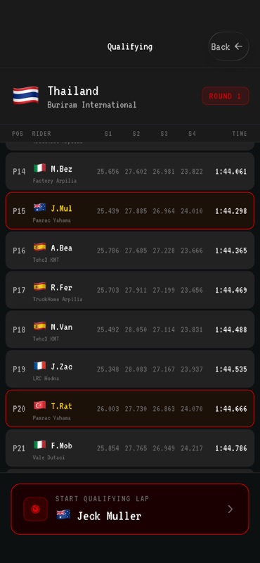 Moto Racing Manager GP screenshot 4