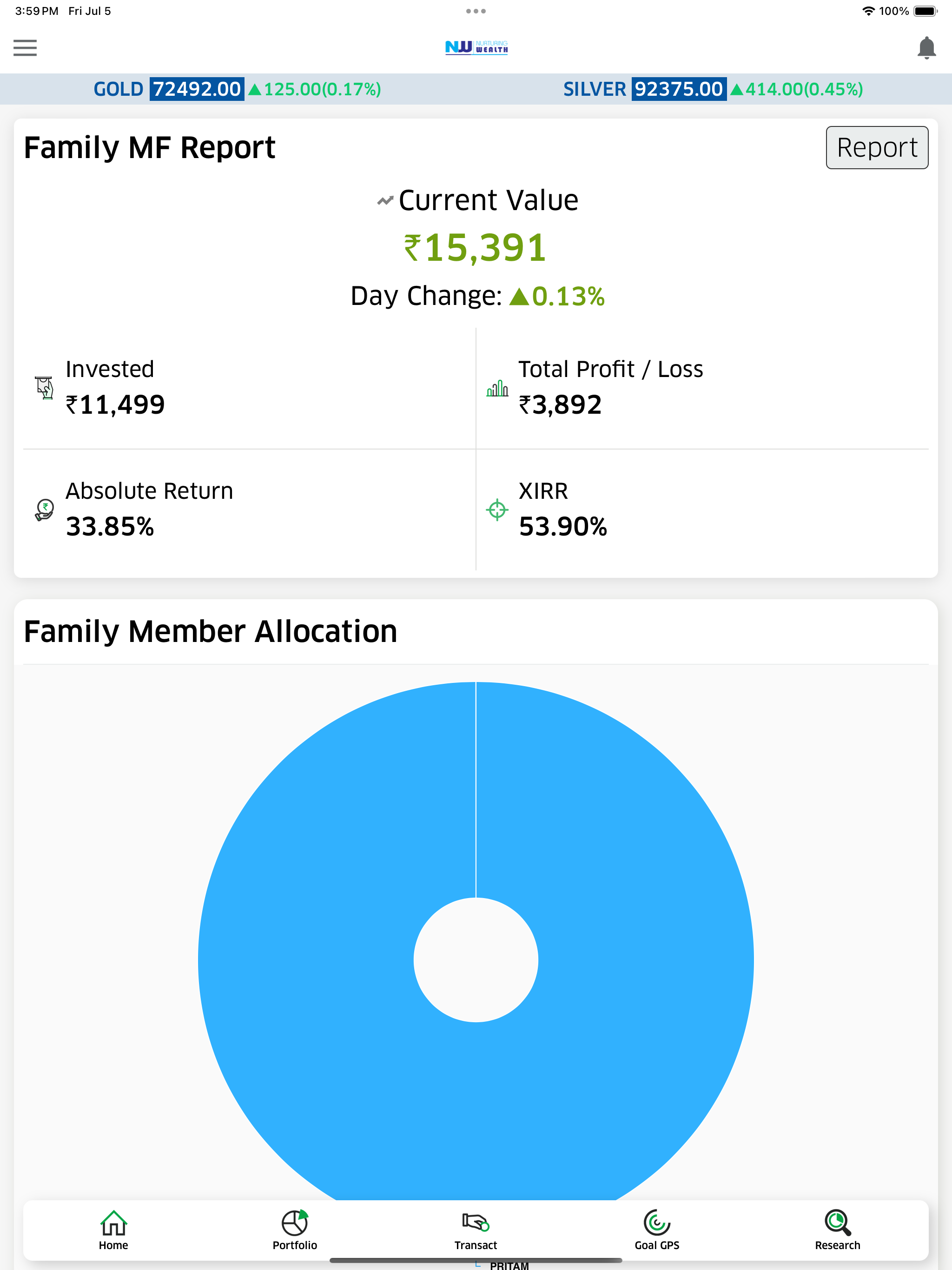 Nurturing Wealth