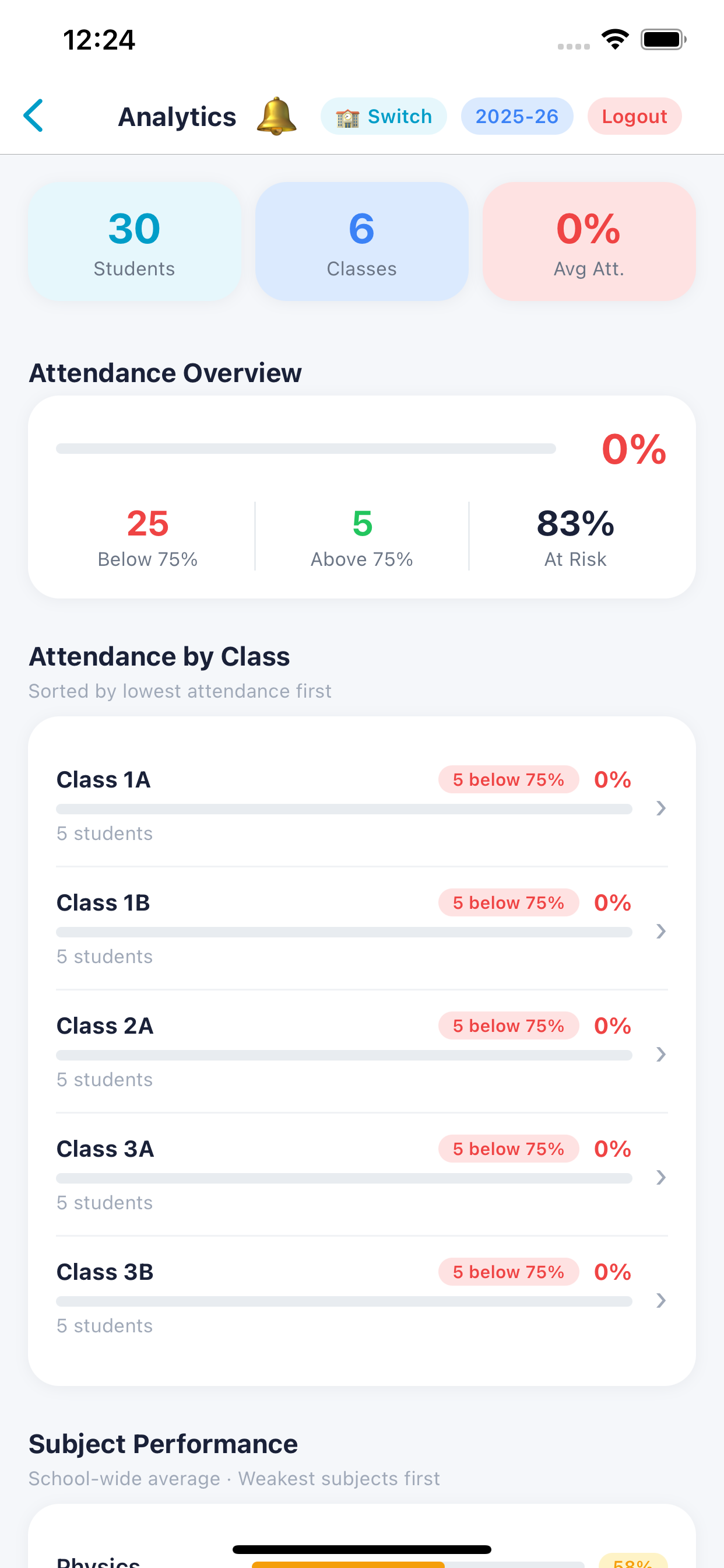 GradeBox.in