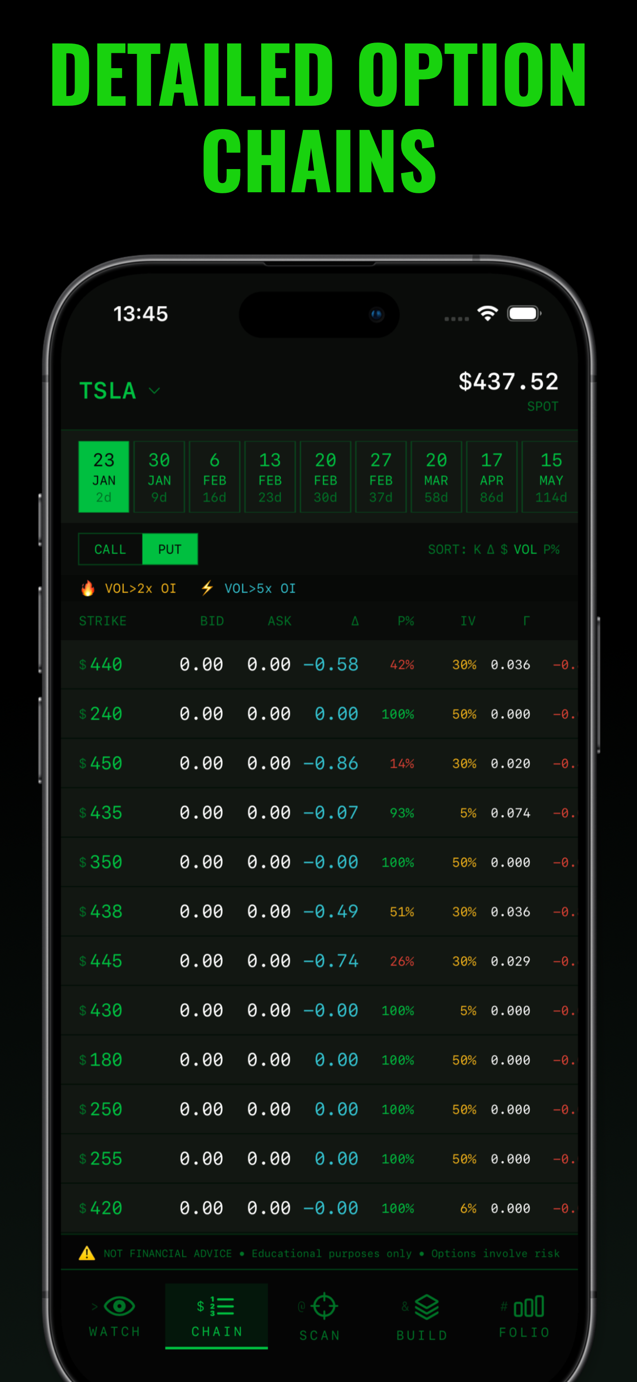 Stock Options: Trade Spreads screenshot 8