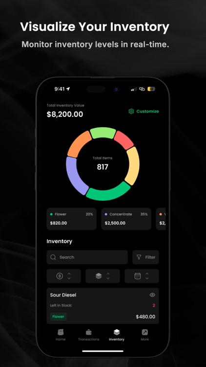 StaackBooks The Chronic Ledger screenshot-3