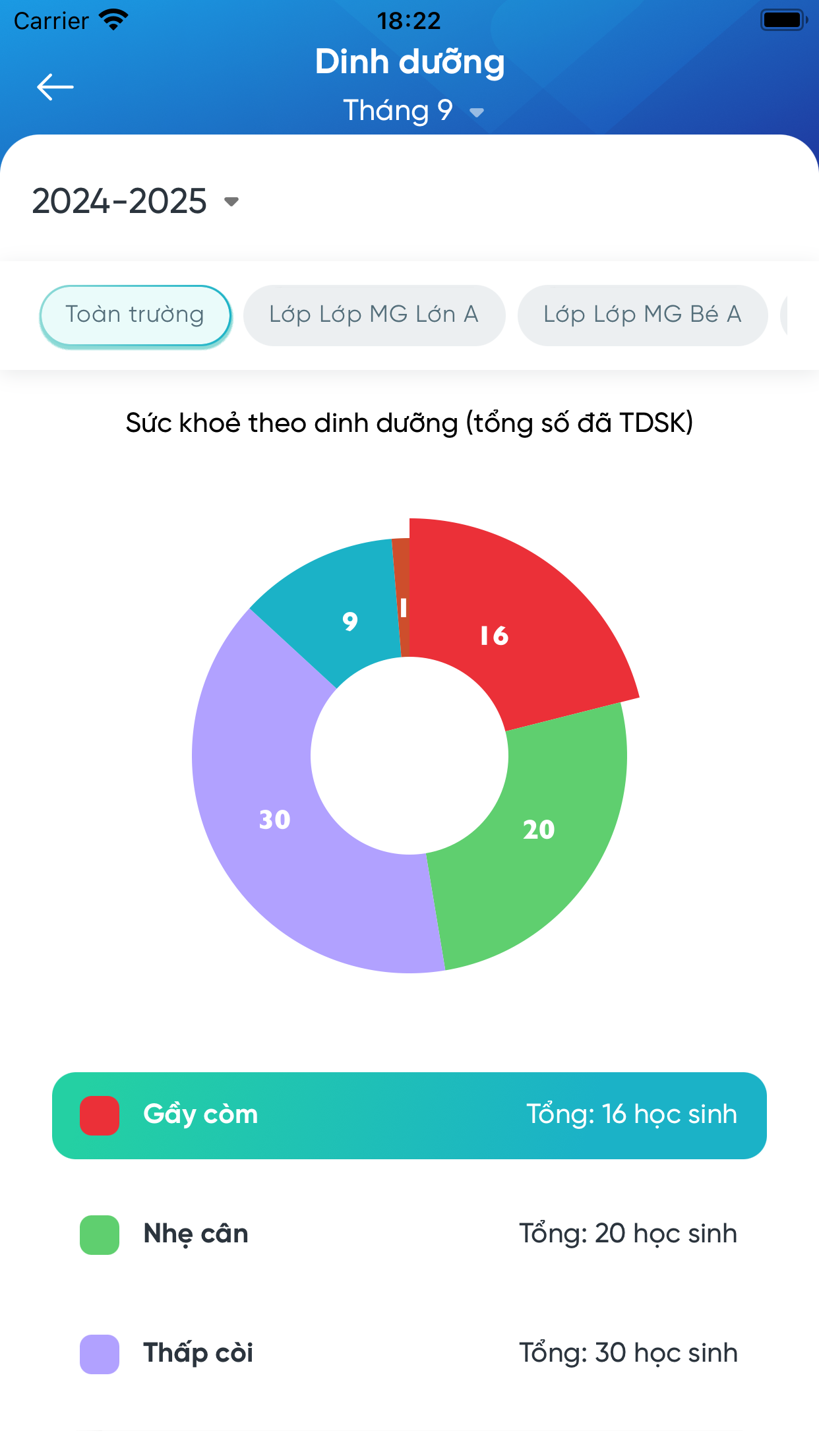 Calculator 2tax