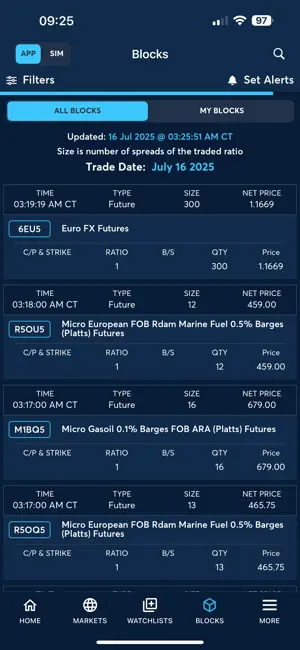 CME Group screenshot 2
