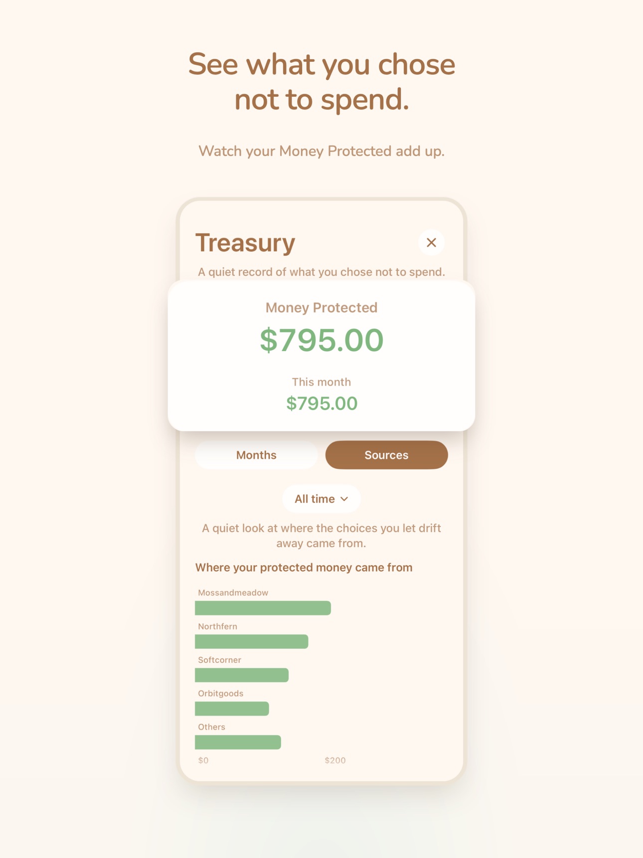 Screenshot 11 of CartCapybara: No Buy Tracker