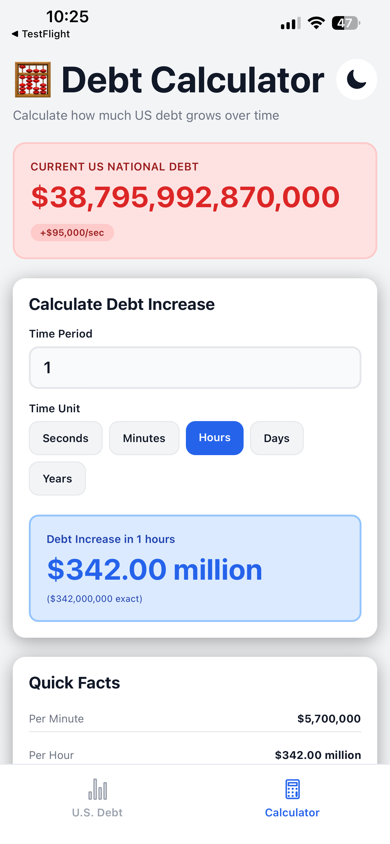 U.S. Debt Clock