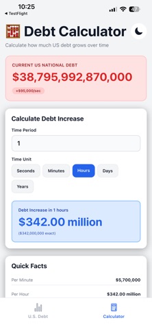 U.S. Debt Clock Screenshot 4 of 4