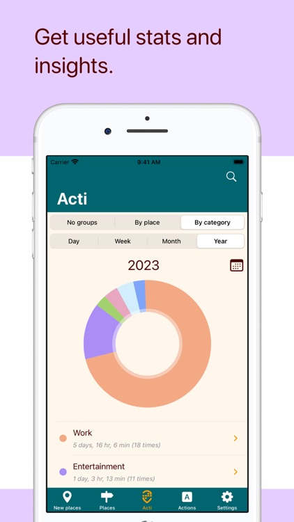 Travel Tracker: Acti