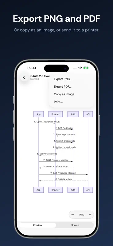 Diagrammar: Mermaid Diagram screenshot 6 of 6