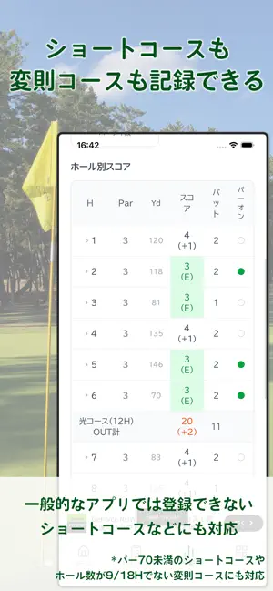 Total Golf Analytics screenshot 4