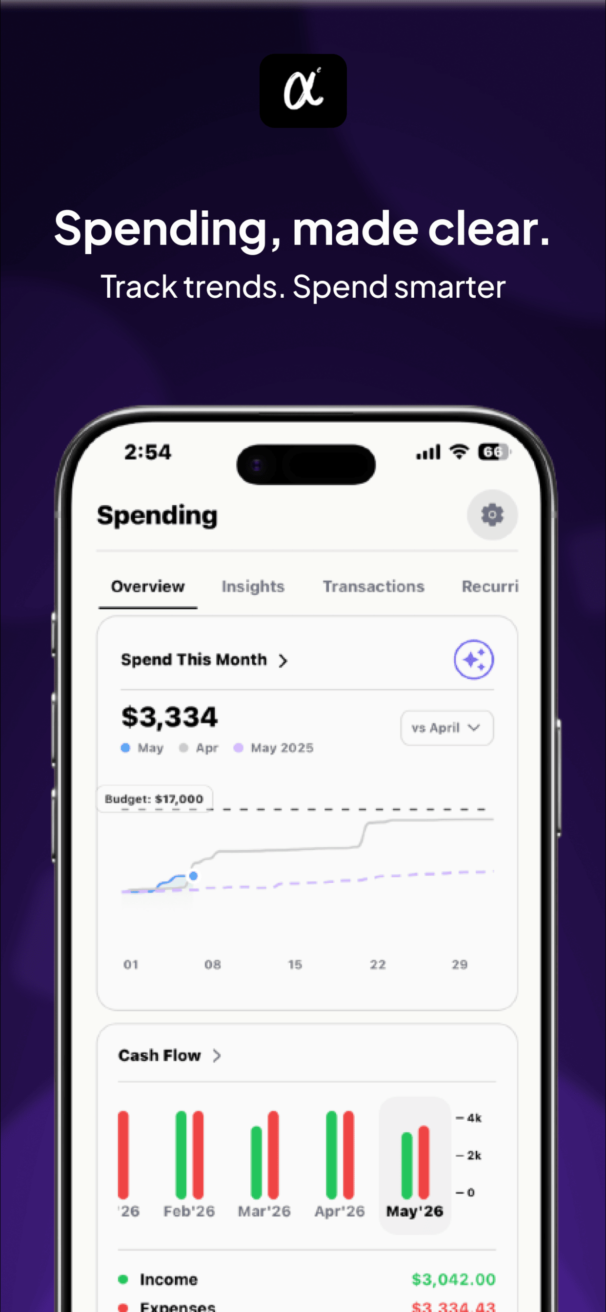 Alpheva AI: Financial Advisor screenshot 8