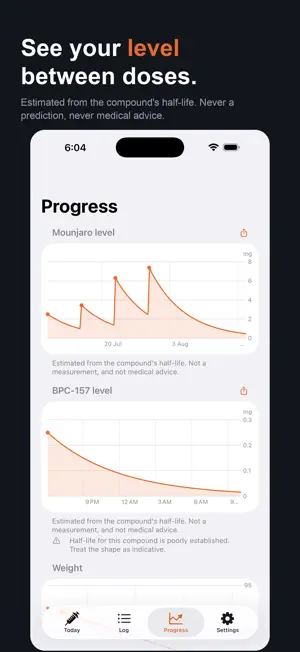 GLP-1 & Peptide Tracker screenshot 2