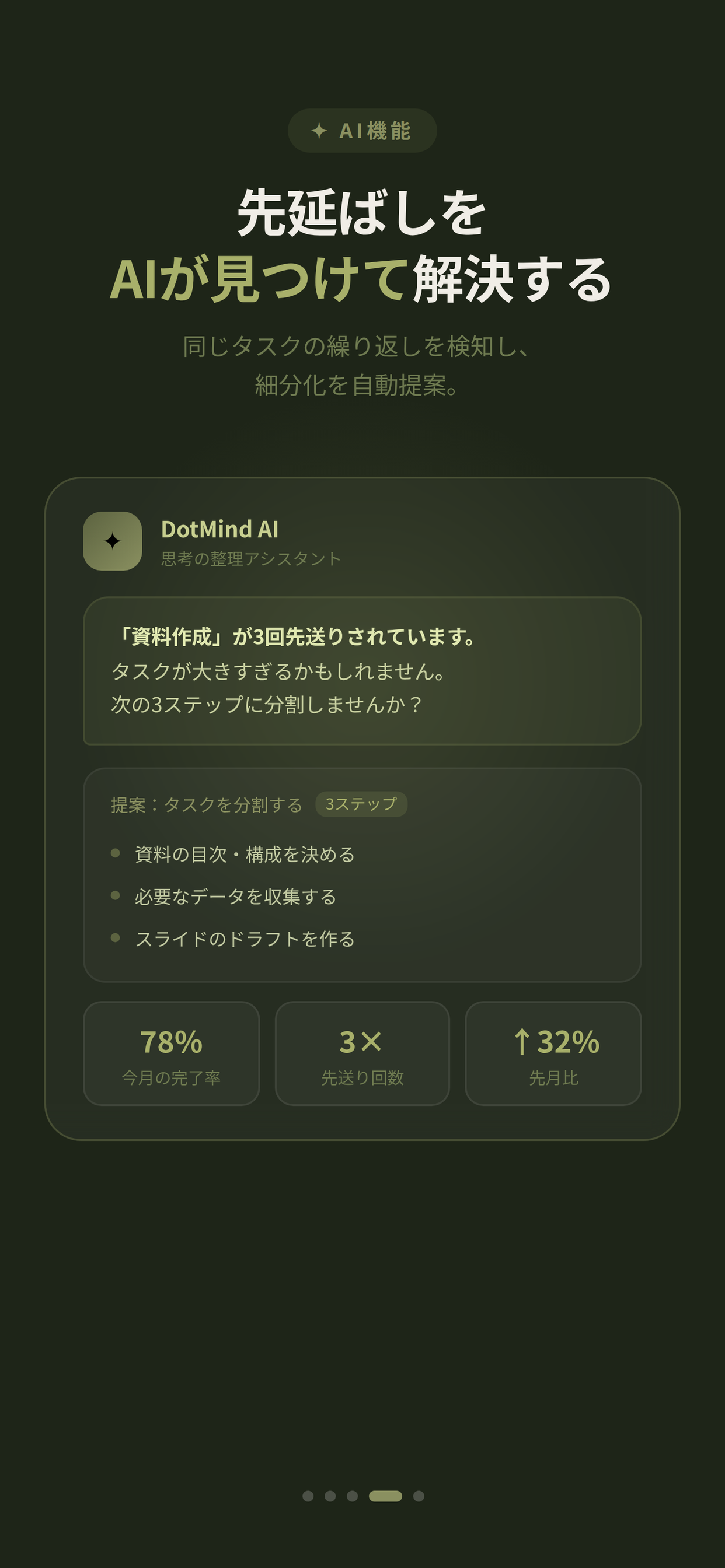DotMind