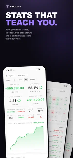 Tradeor screenshot 4