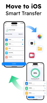 Share Go Mobile Data Transfer screenshot 1