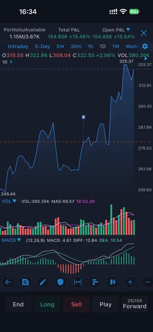 ChartLab: Candlestick Training screenshot 2
