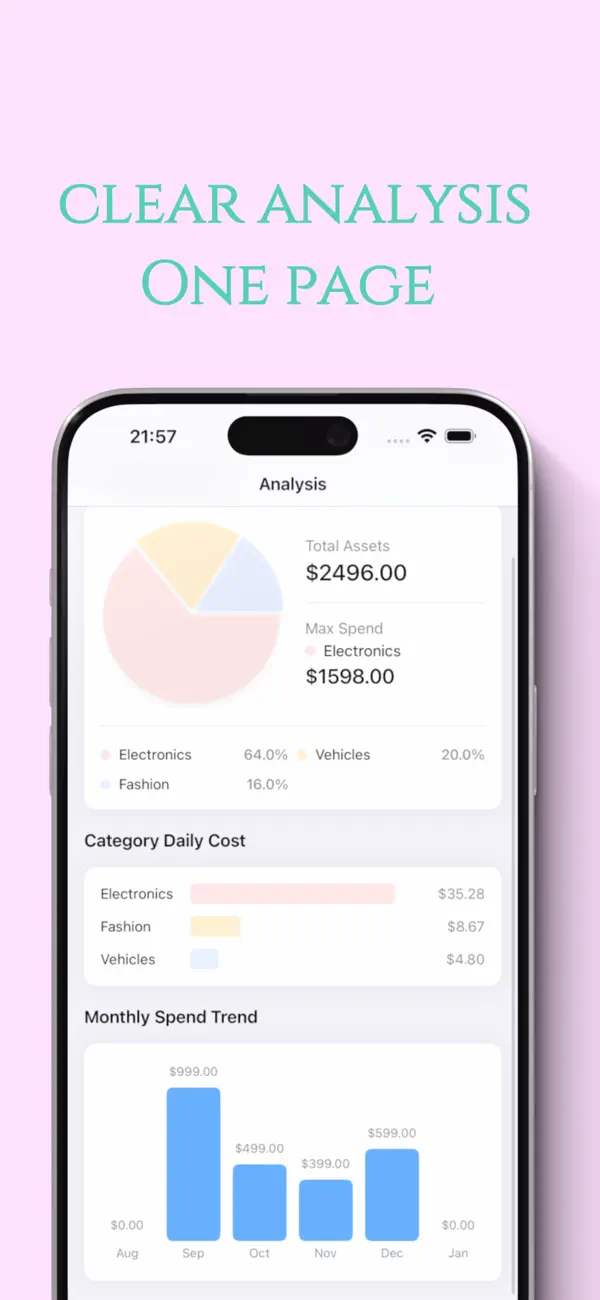 Screenshot #2 pour AssetSync - 极简资产管理•物品收纳