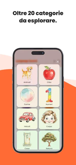 Language Board: Italian screenshot 4