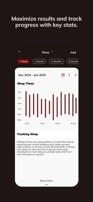 Pedro Peak Performance Screenshot 5 of 6