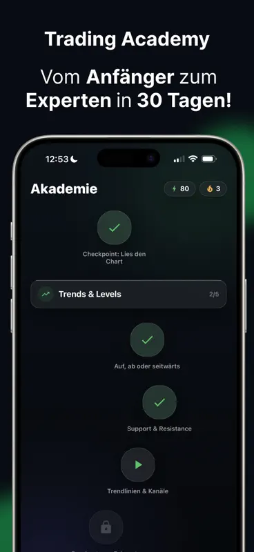ChartDetector AI screenshot 3 of 5