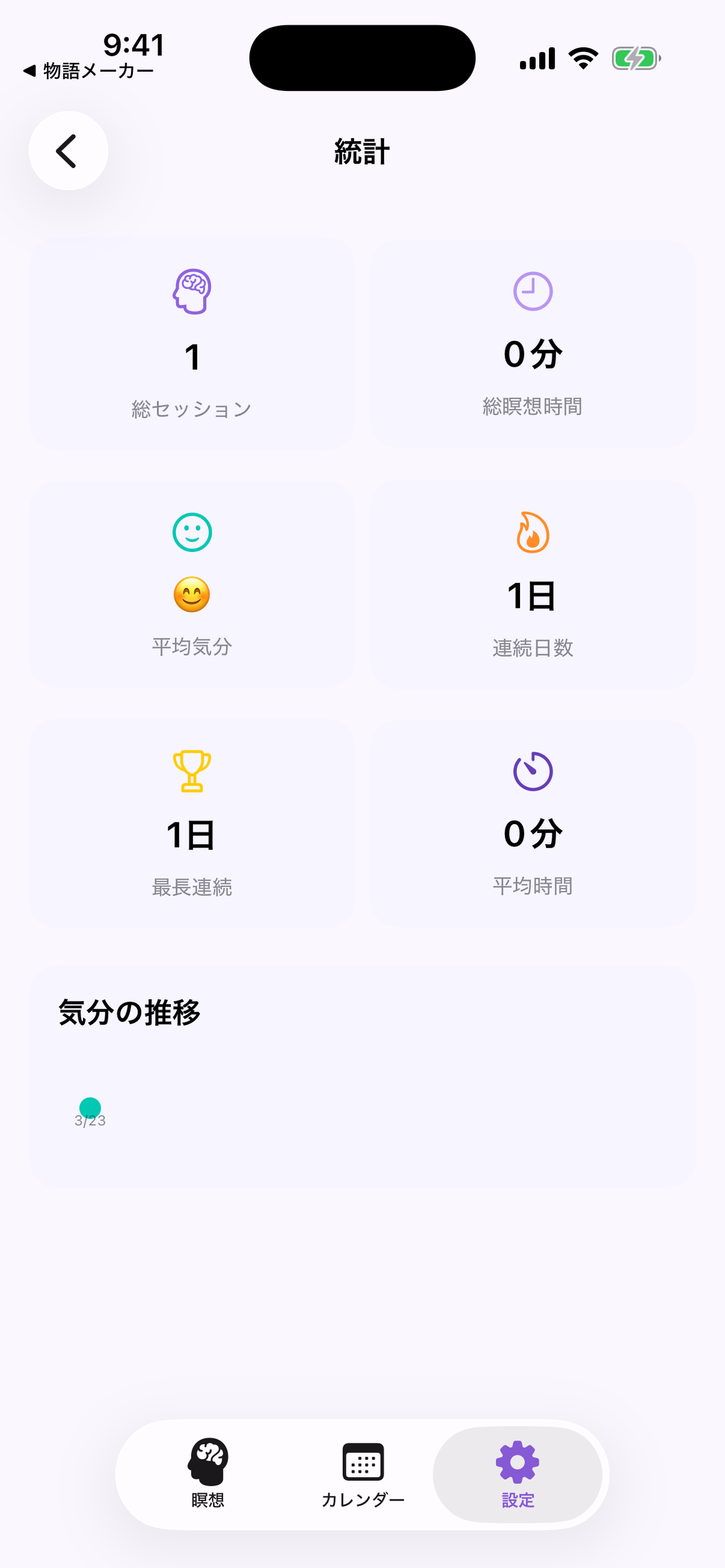 瞑想ダイアリー