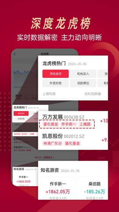 选股通-智选好股票 Screenshot