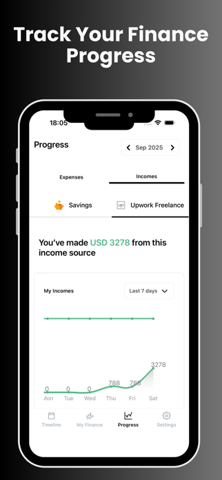 Expensely - Spending Tracker Screenshot 6 of 6