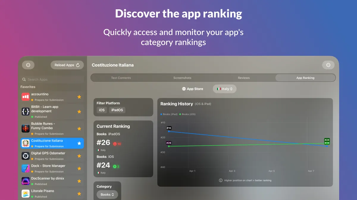 Dock - Store Manager screenshot 5