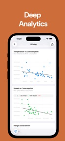 HedgieMate: For your Tesla screenshot
