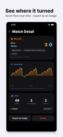 Scoreboard – Score Keeper Screenshot 1 of 6