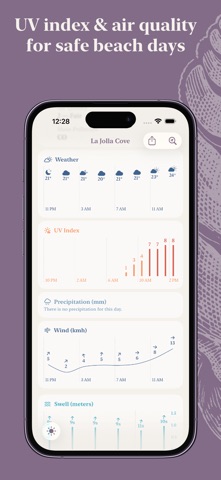 Shoobie³: Water Temp & Surf iPhone screenshot