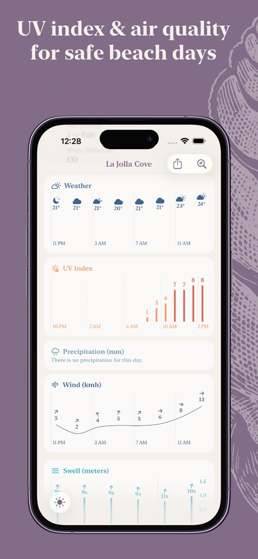 Shoobie³: Water Temp & Surf screenshot 6