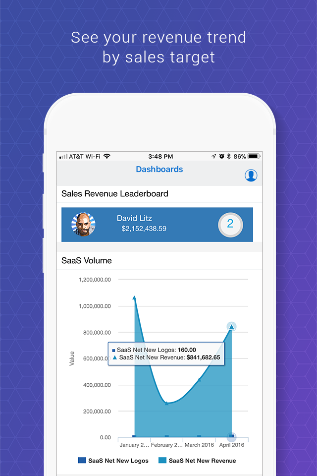 https://is1-ssl.mzstatic.com/image/thumb/PurpleSource221/v4/ae/4e/54/ae4e54aa-1a6c-4ee8-a748-0d888aa8bf15/SCREENSHOTS_IPHONE4_2.png/640x960.png