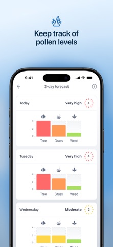 IQAir AirVisual | Air Quality screenshot 8