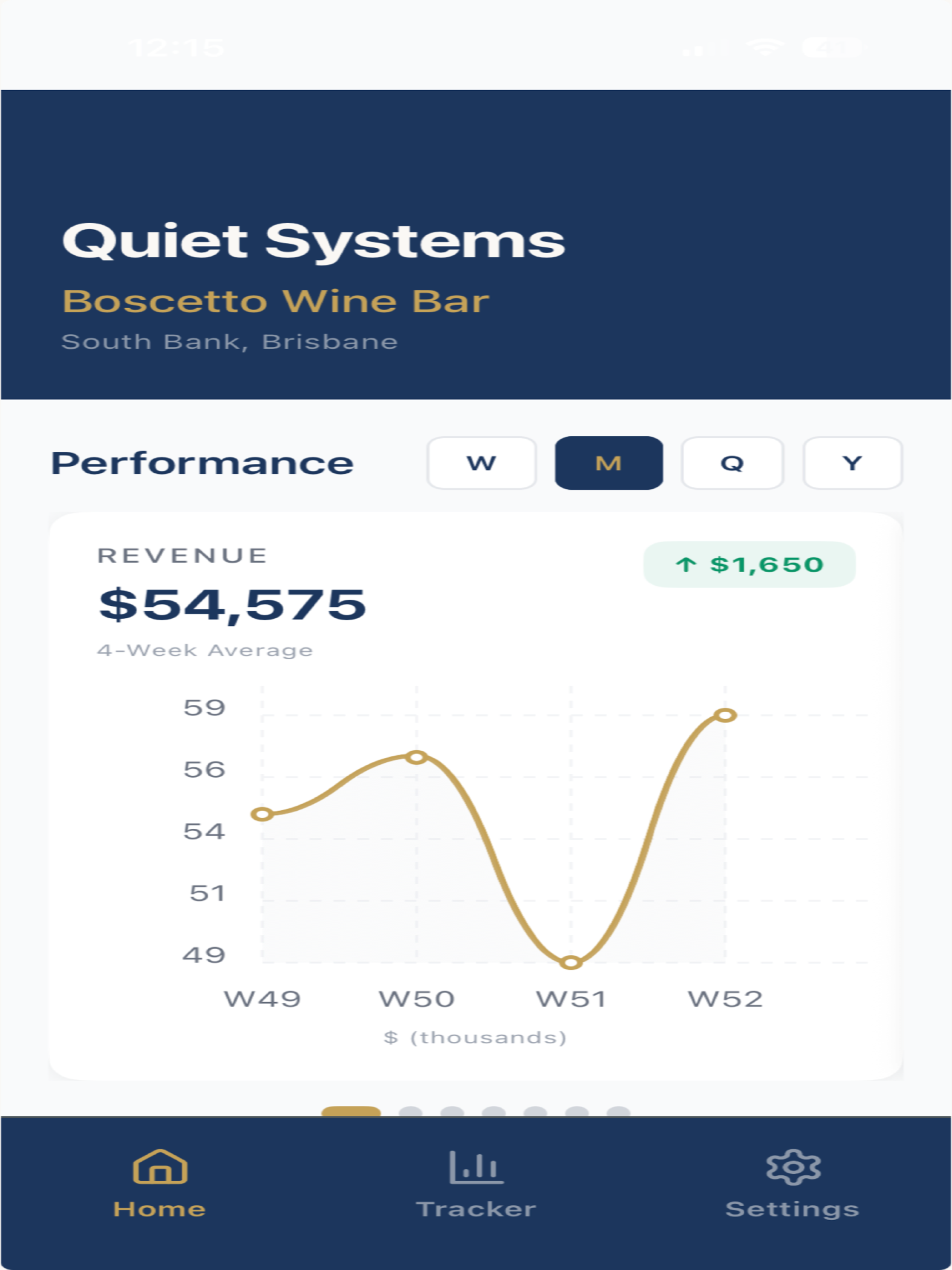 Quiet Systems