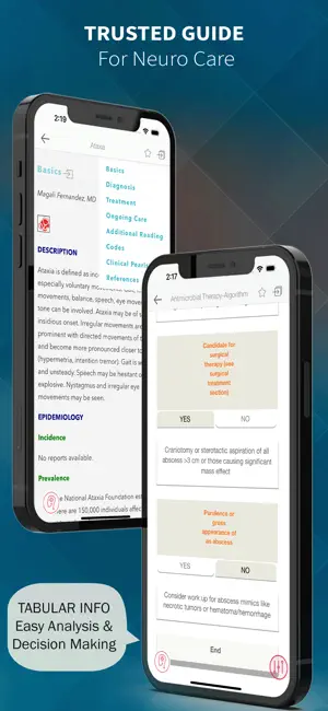5 Minute Neurology Consult screenshot 4