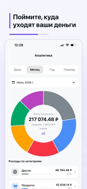 Мои расходы: учёт финансов screenshot 4