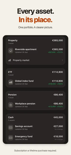 WealthMap - Net Worth Tracker screenshot 4