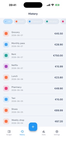 MyBudgetBrief - Budget Screenshot 2 of 4