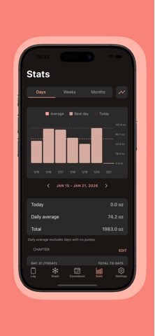 Pumping Tracker: Stash screenshot