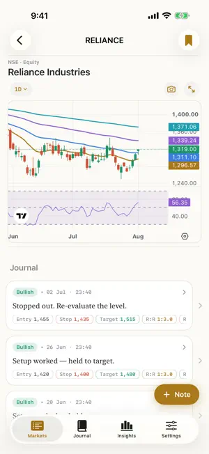 ExBhav screenshot 3
