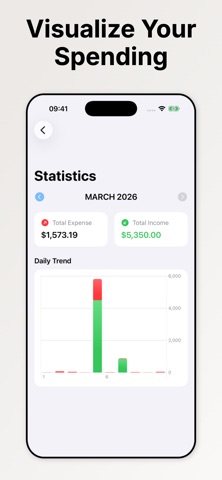 OneLine Budget Screenshot 3 of 6