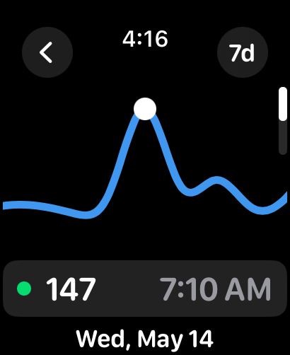 https://is1-ssl.mzstatic.com/image/thumb/PurpleSource221/v4/ae/63/83/ae638384-1376-6fcf-5ec6-2faf89742f56/hrv2_watchOS_4_1.png/410x502.png