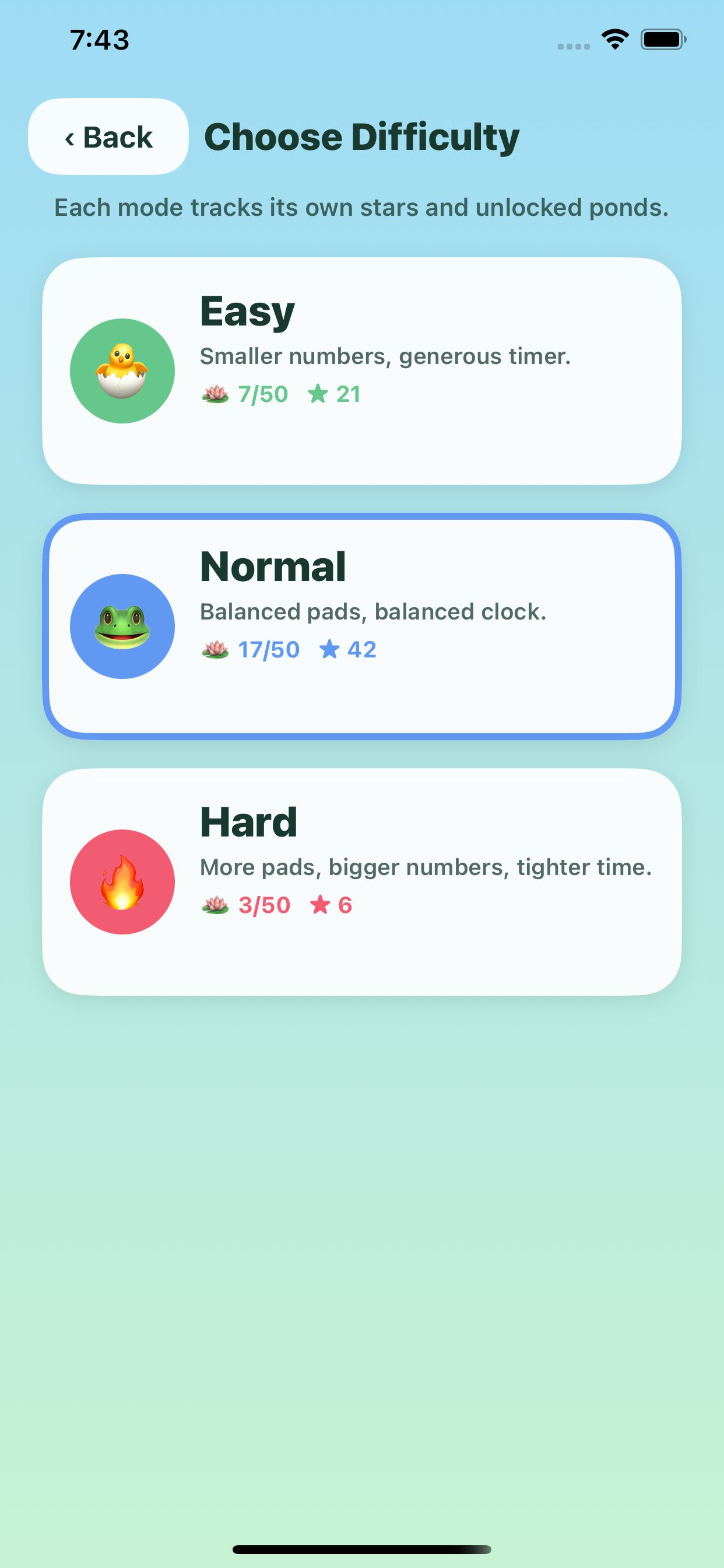 AdditionFrog